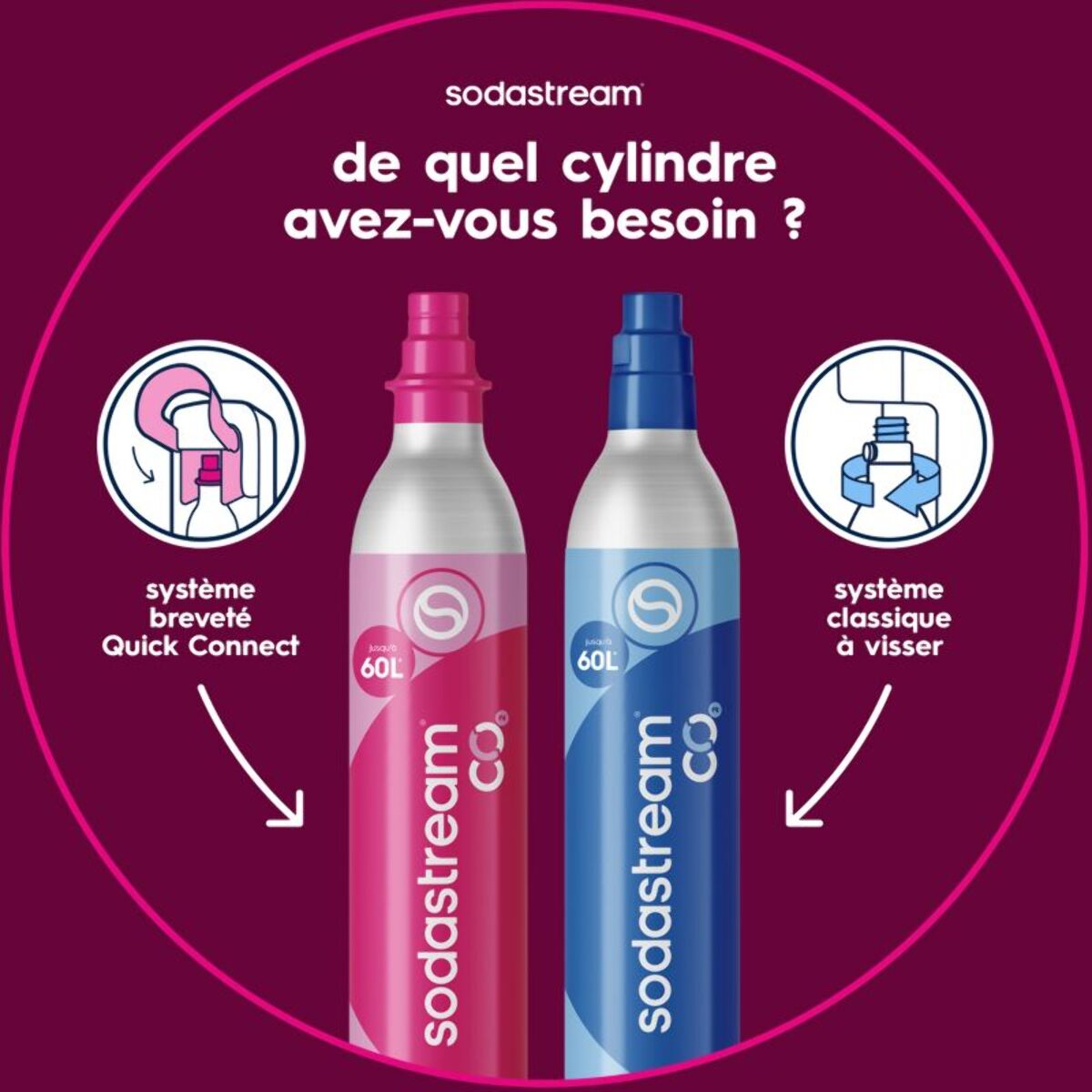 Cylindre CO2 SODASTREAM Recharge CO2 supplément Originale à vis