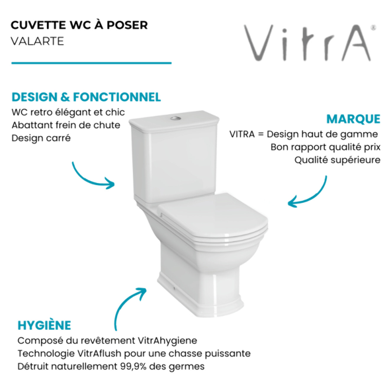 WC à poser avec bride sortie horizontale Valarte rétro avec abattant frein de chute