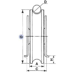 Roue à gorge ronde AVL Ø100 mm avec plaque latérale - Charge 300 kg - 919100A