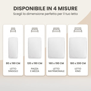 Topper Materasso in Memory Foam con Fibra d’Argento, Alto 5 cm, Traspirante e Antistatico con Elastici, Certificato OEKO-TEX, Made in Italy