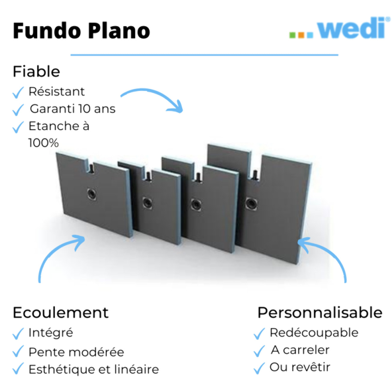 Receveur à carreler 160 x 100 cm WEDI Fundo Plano, bonde intégrée + kit d'étanchéité