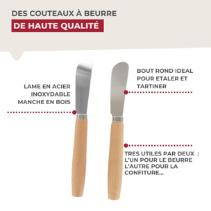 Lot de 2 couteaux à beurre 18 cm Fackelmann Sybarys