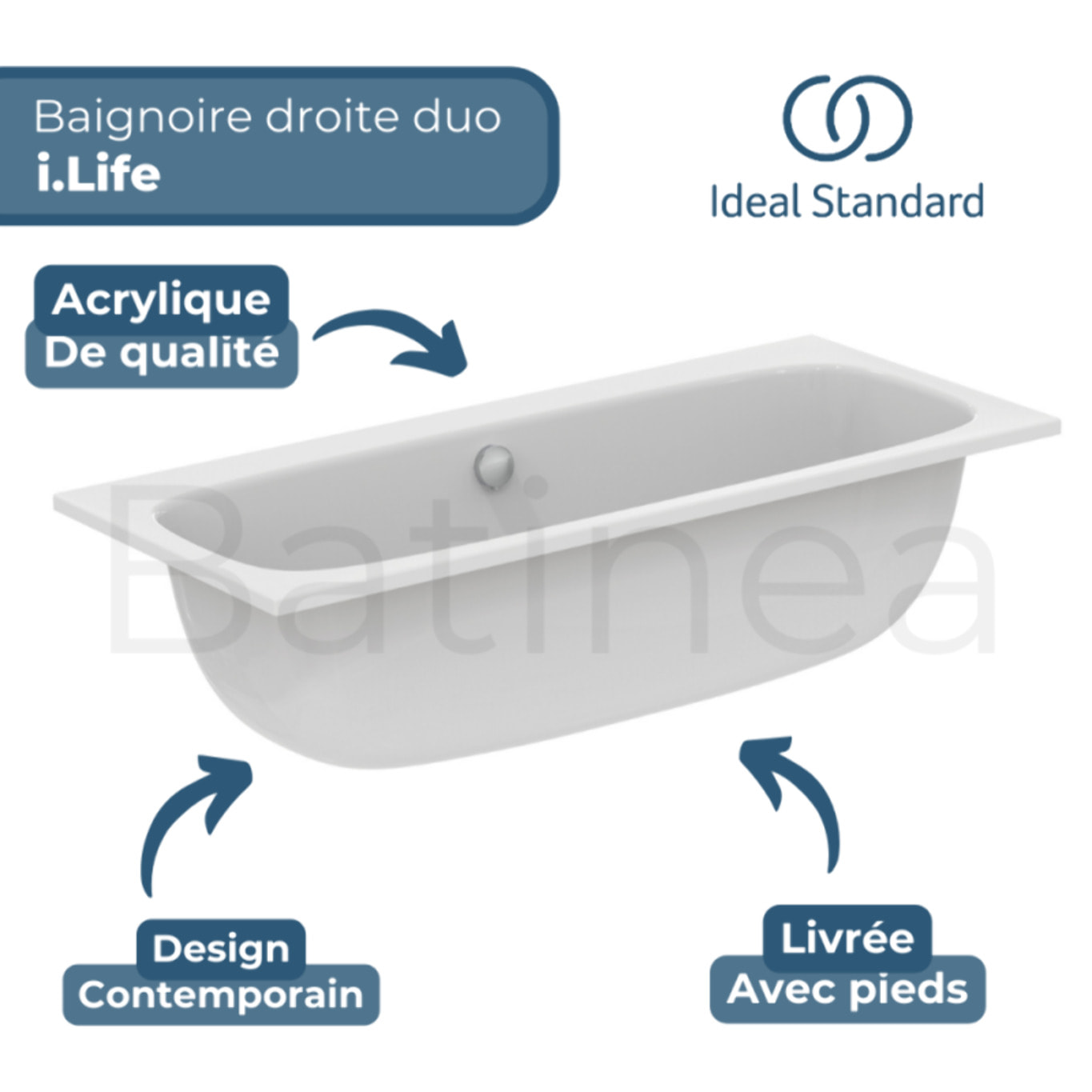 Baignoire droite 180 x 80 i.life Duo