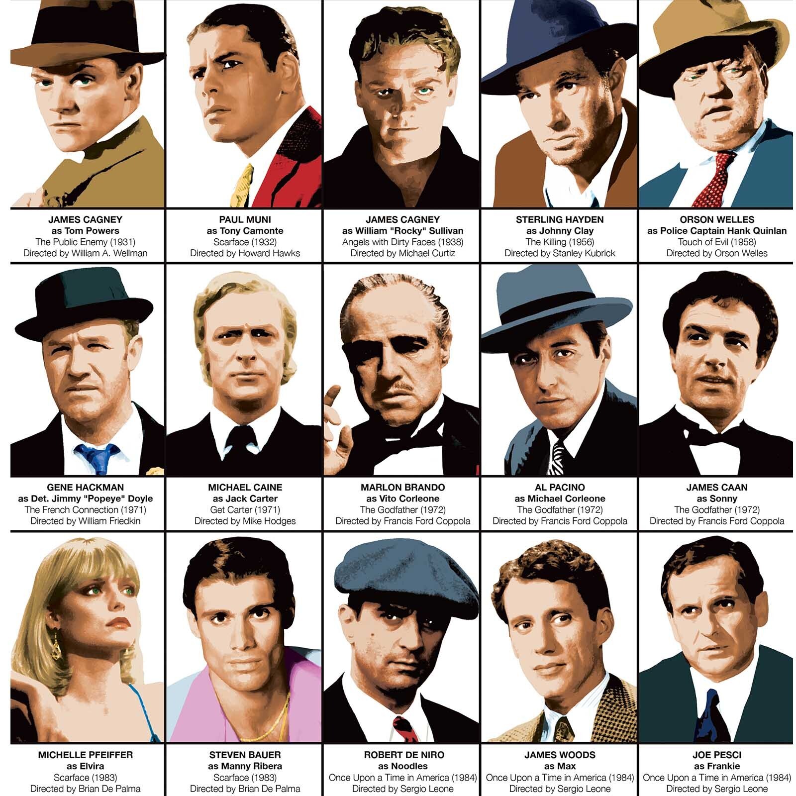 Affiche - Gangster Movie characters - Olivier Bourdereau