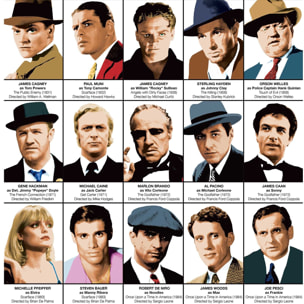 Affiche - Gangster Movie characters - Olivier Bourdereau