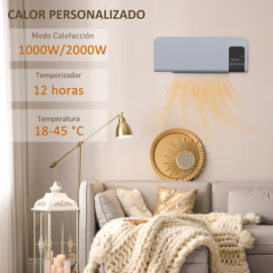 Calefactor Eléctrico Bajo Consumo, 1000W/2000W, Calefactor de Baño de Pared con Función de Oscilación, Pantalla LED, Protección contra Sobrecalentamiento, Temporizador, Mando a Distancia, Gris