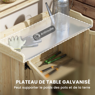 Table de rempotage bois style rural chic 2 portes 2 étagères plateau acier galvanisé