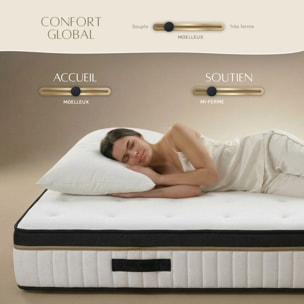 Ensemble Matelas Émeraude & Sommier Kit Bois, Mémoire de Forme & Air System, 25 cm, Accueil Moelleux, Soutien Ferme, Lattes Actives