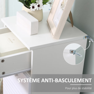 Meuble bas de salle de bain placard porte avec étagère tiroir coulissant panneaux particules blanc