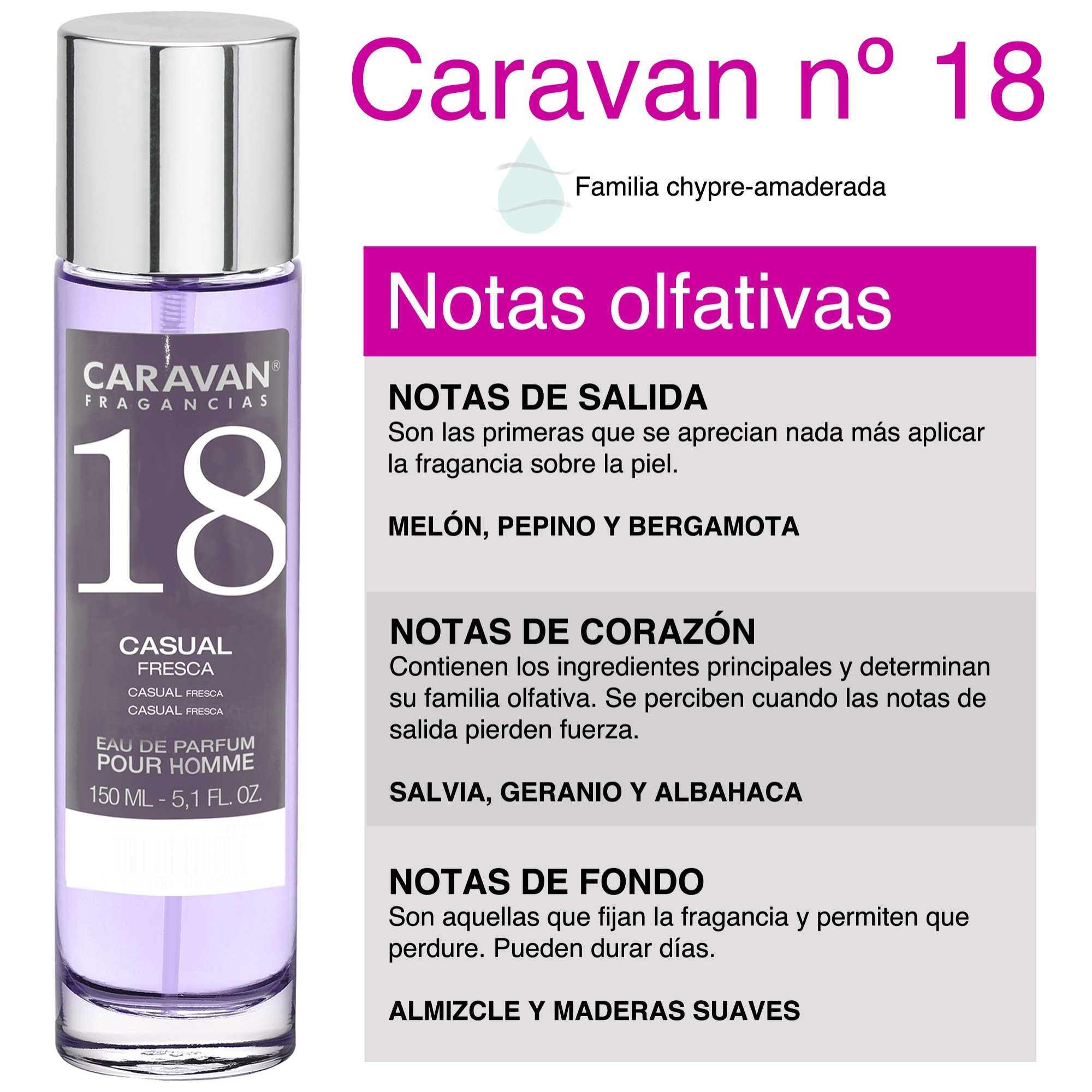 Caravan fragancias set de 3 frascos perfume de hombre nº18, de 150 ml