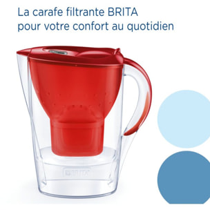 Carafe filtrante BRITA marella rouge