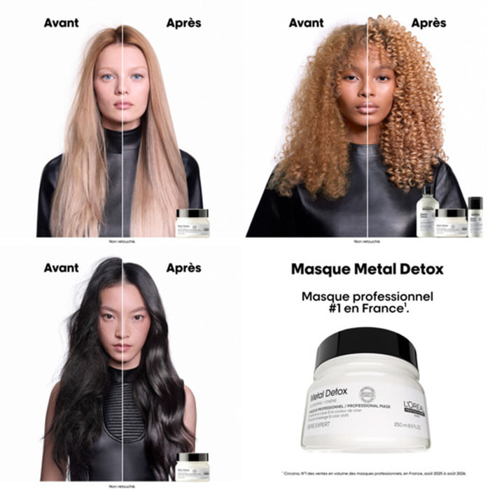 Metal Detox - Masque Professionnel Anti-Casse