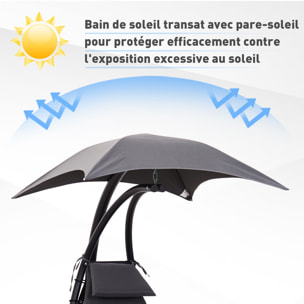 Transat bain de soleil suspendu