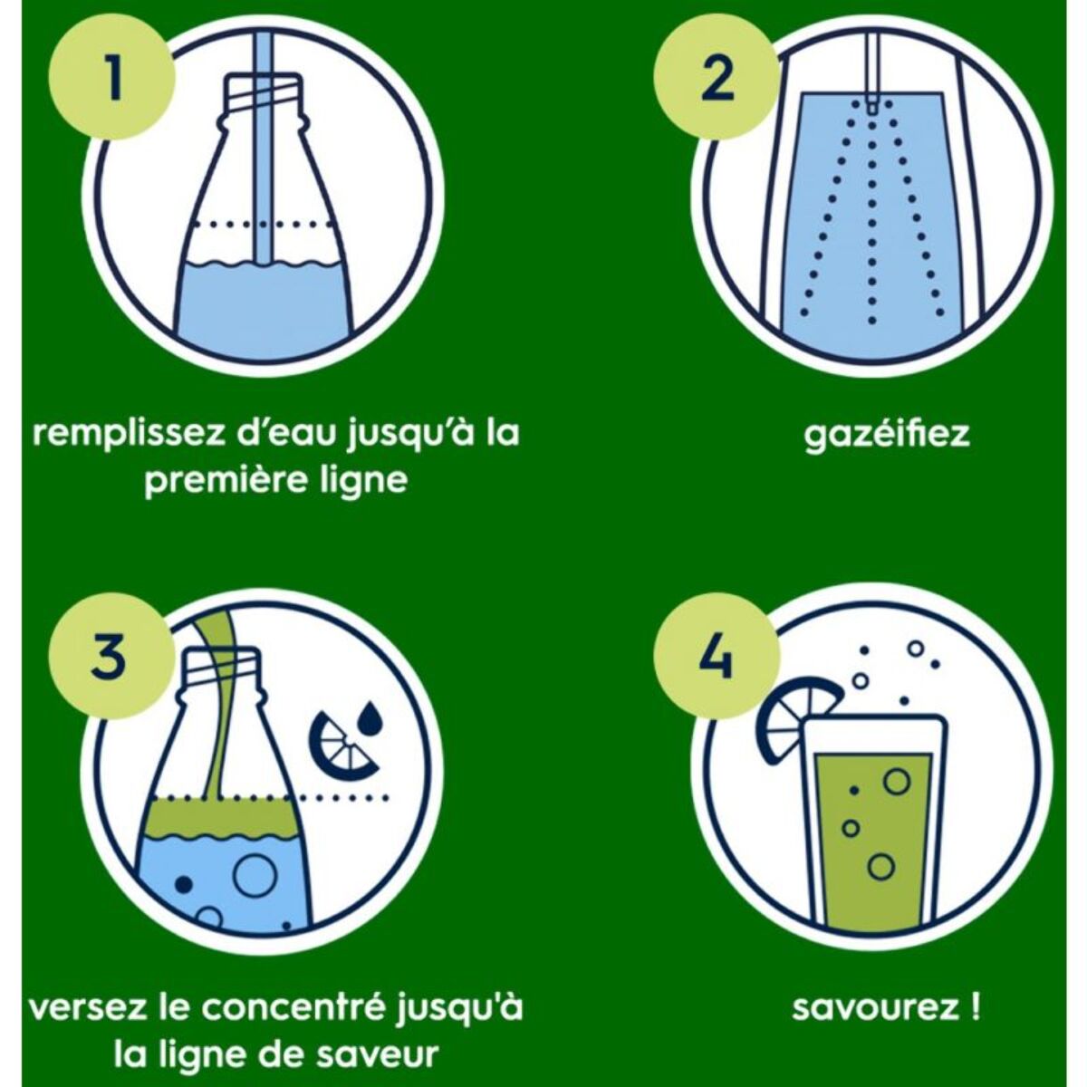Concentré SODASTREAM MENTHE SANS SUCRES 440ml