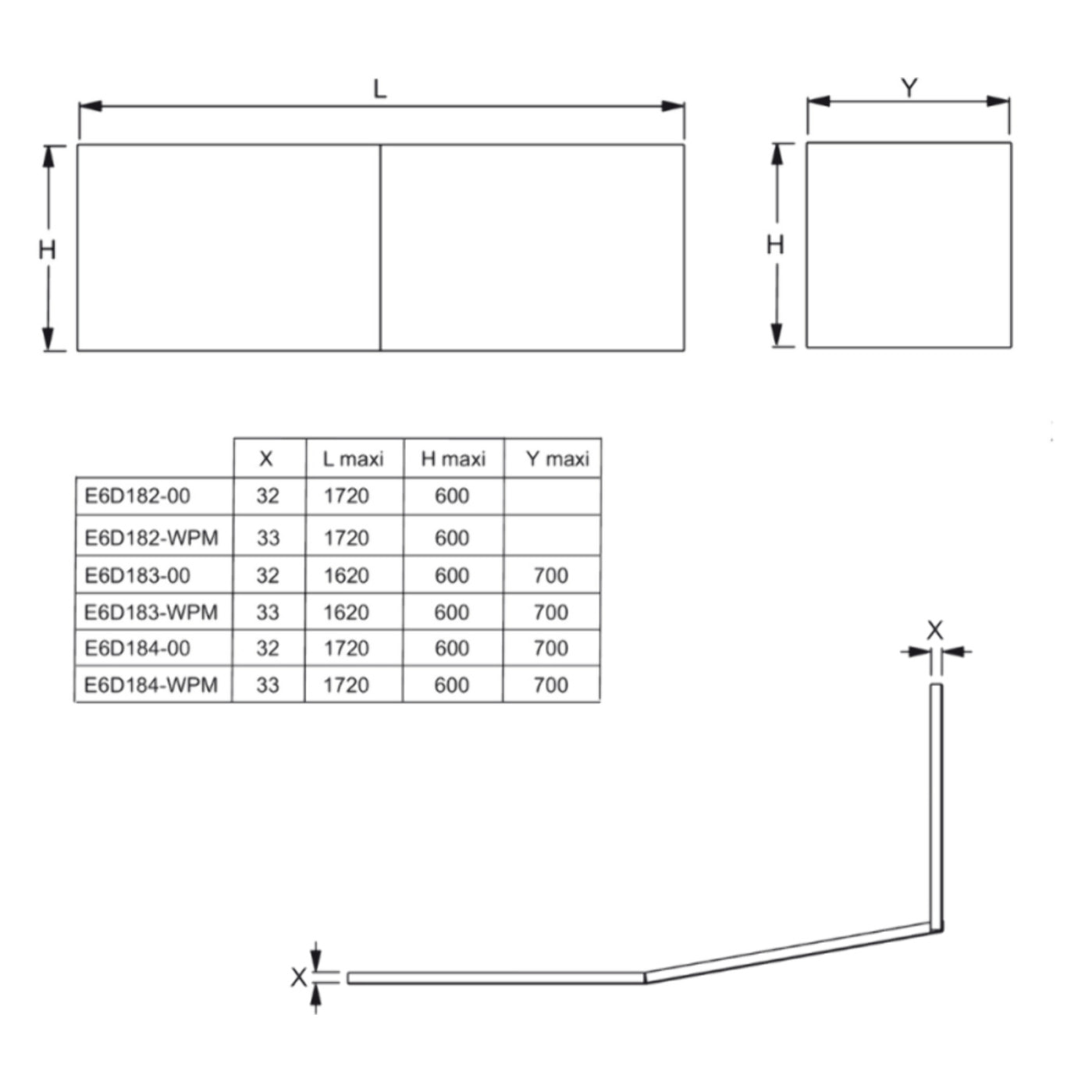 Tabliers bain-douche Sofa installation en niche blanc mat