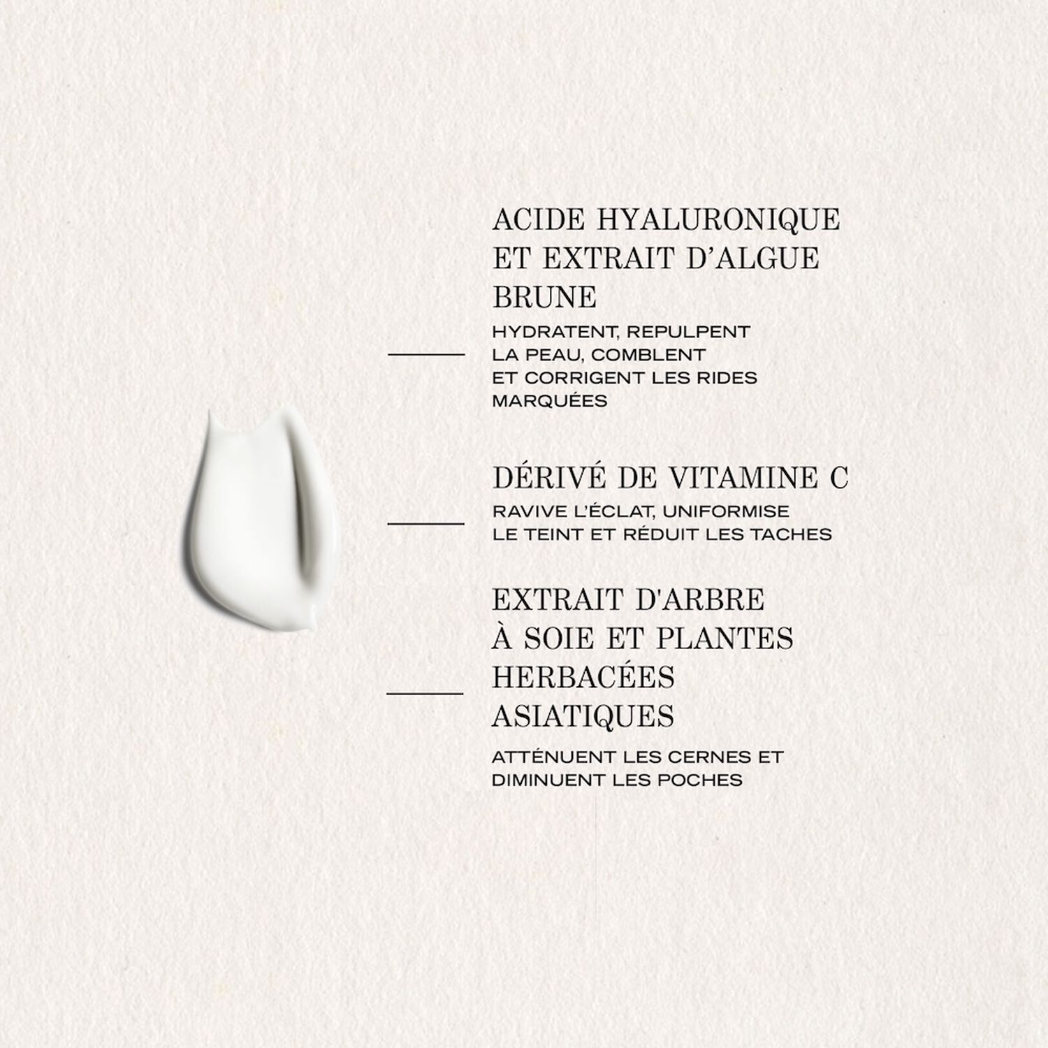 Suprême - Soin jeunesse regard 15 ml