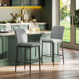 Juego de 2 Taburetes de Bar Taburetes Altos de Cocina con Respaldo y Reposapiés Tapizado en Terciopelo Marco de Acero Taburetes Altos Modernos para Comedor Mostrador Gris