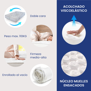 Colchón Viscoelástico Muelles Ensacados Bedloom de SonnoMattress, Altura 30 cm