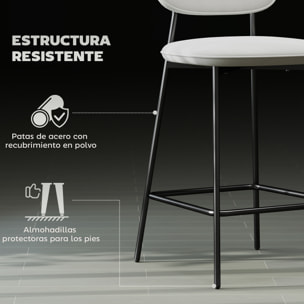 Juego de 2 Taburetes de Bar Taburetes Altos de Cocina con Respaldo y Reposapiés Tapizado en Terciopelo Marco de Acero Taburetes Altos Modernos para Comedor Mostrador Gris Claro
