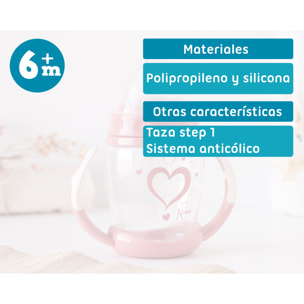 TAZA DE APRENDIZAJE STEP 1 CORAZONES