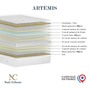 Artémis - Matelas ressorts ensachés + Mémoire de forme + Latex