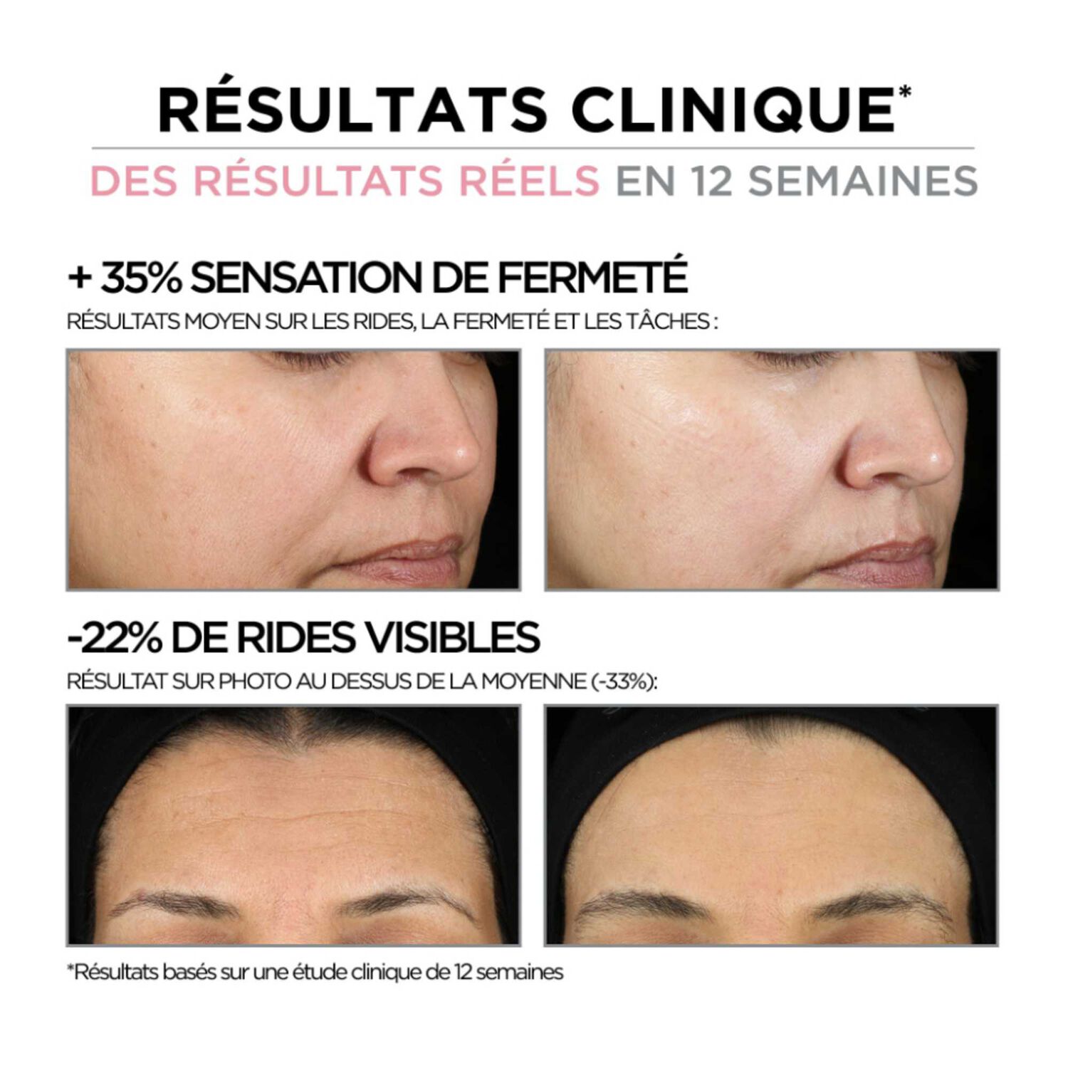 Hello Results - Crème Nuit Anti-Age