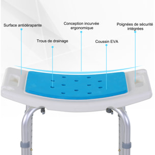 Siège de douche réglable en hauteur tabouret de douche ergonomique pieds antidérapants charge max. 136 Kg alu HDPE blanc bleu