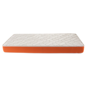 Colchón Viscolástico Espuma HR 18cm Reversible Firmeza alta Antiácaros SMARTCELL