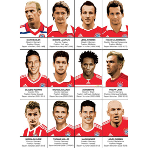 Affiche - Legends of Bayern Munchen - Olivier Bourdereau