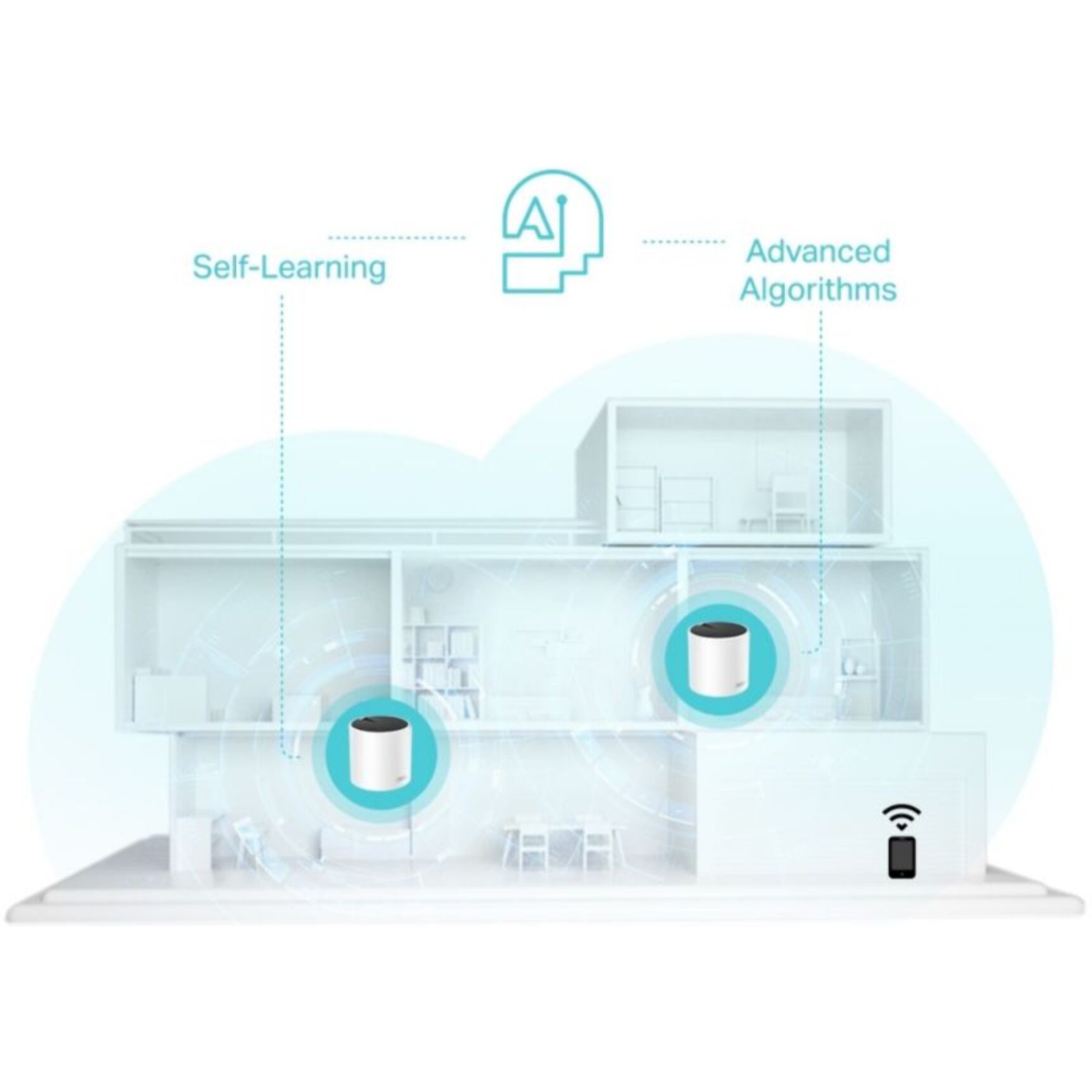 Système Wifi Mesh TP-LINK Deco X55(2-pack) mesh Wifi 6