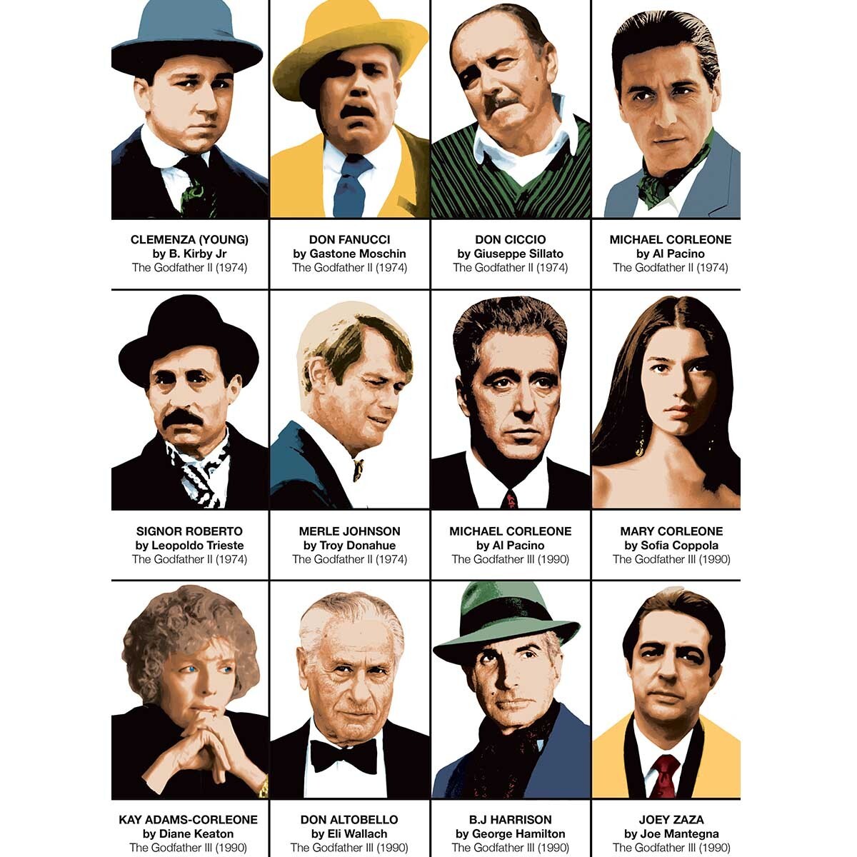 Affiche - The Godfather Characters - Olivier Bourdereau