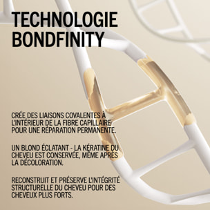 BlondMe - Masque Nutritif
