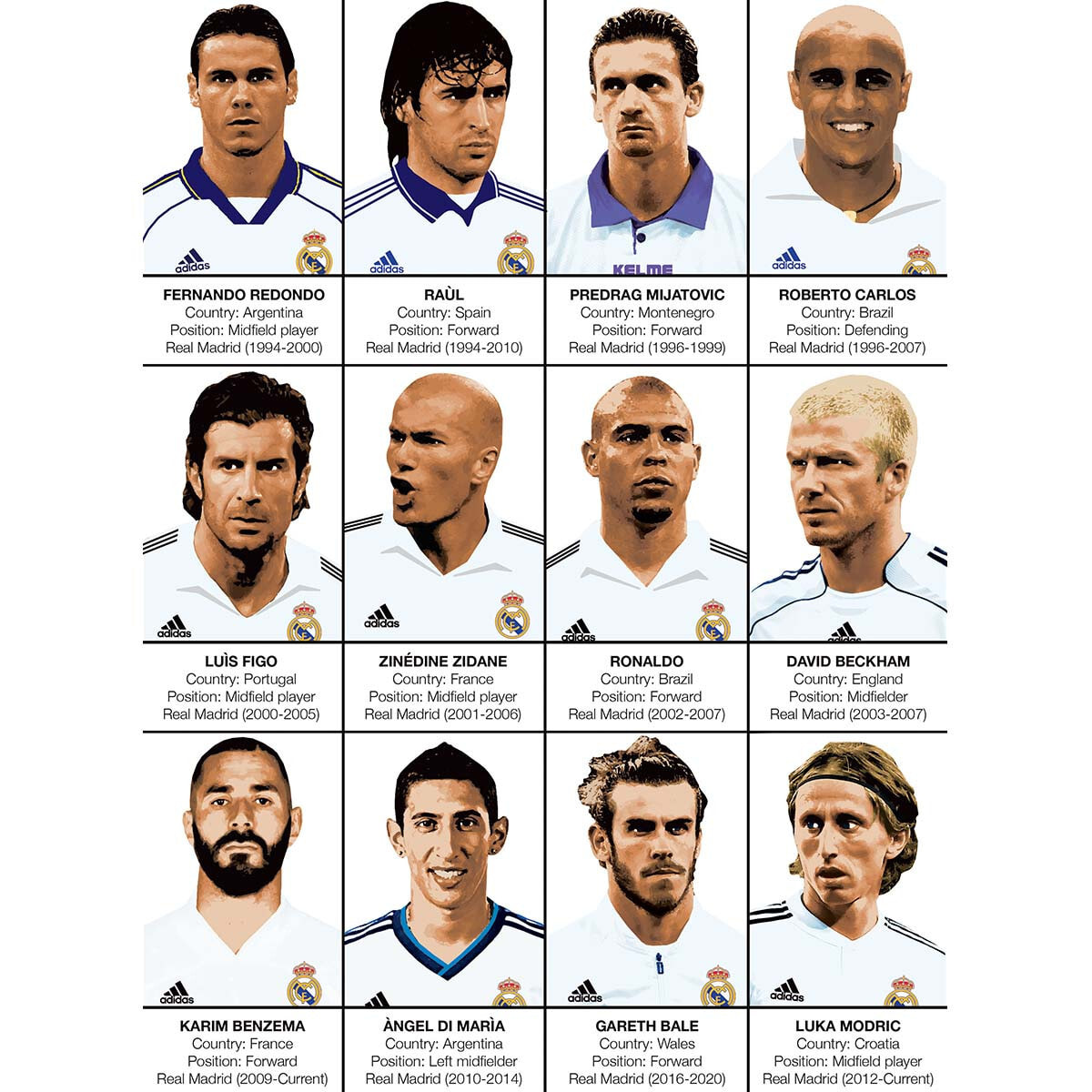 Affiche - Legends of Real Madrid - Olivier Bourdereau