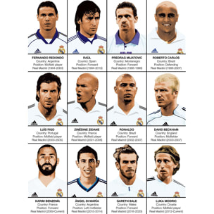 Affiche - Legends of Real Madrid - Olivier Bourdereau