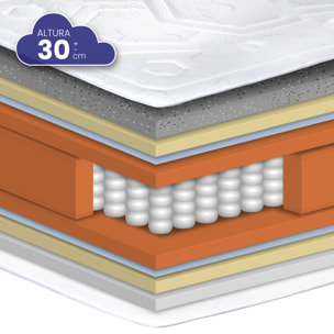 Colchón Viscografeno Muelles Ensacados Quality Grafeno de SonnoMattress, Altura 30 cm