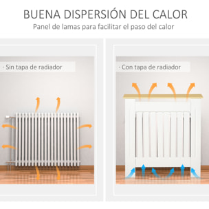 Cubre Radiador 78x19x83 cm Cubierta de Radiador de MDF con Dispositivo Antivuelco Diseño Moderno para Sala de Estar Dormitorio Blanco