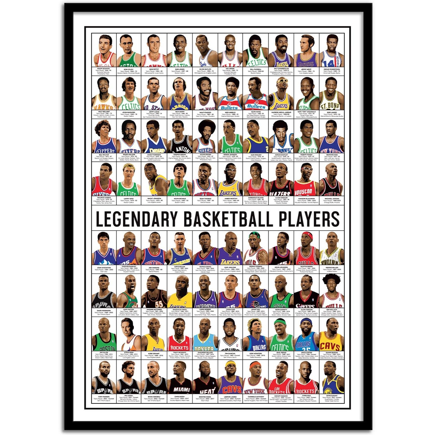 Affiche 50 x 70 cm - Legendary Basketball Players - Olivier Bourdereau
