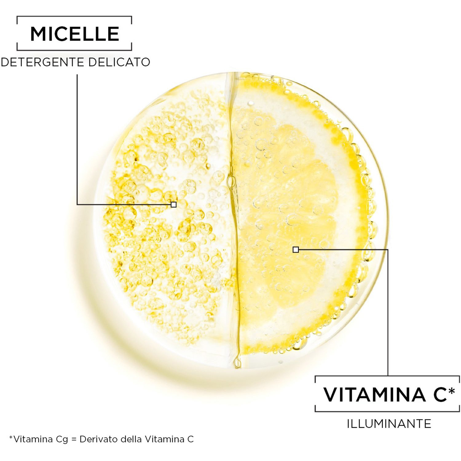 2x Acqua Micellare Vitamina C Ipoallergenica SkinActive Struccante Detergente Illuminante Uniformante Senza Risciacquo - 2 Flaconi da 400ml