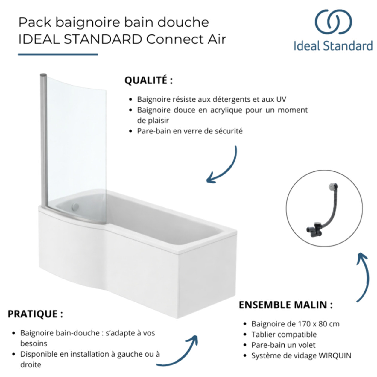 Pack baignoire bain douche 170 x 80 cm droite Connect Air + tablier + pare bain fixe + vidage Noir mat