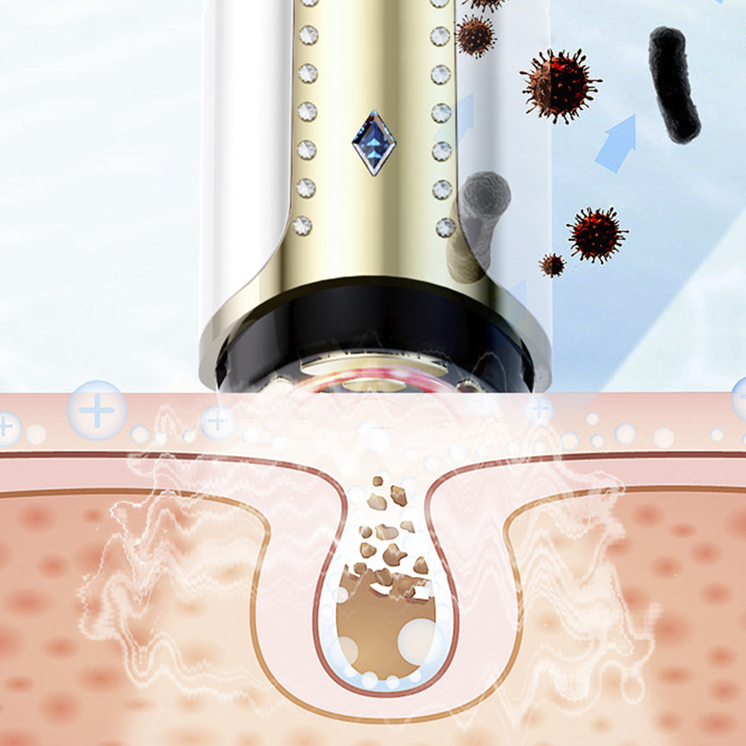 Strumento a radiofrequenza multipolare. Con 5 modalità per la cura della pelle e la prevenzione dell'invecchiamento.