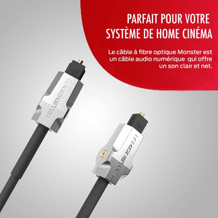 Câble fibre optique MONSTERCABLE 2.0/22.5 GBPS 1.5M M1000 UHD