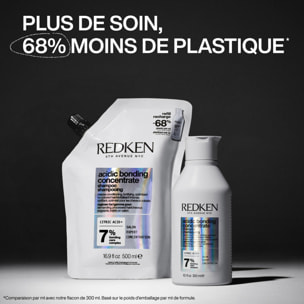 Acidic Bonding Concentrate - Recharge Shampoing Réparateur Sans Sulfate Pour Cheveux Abimés