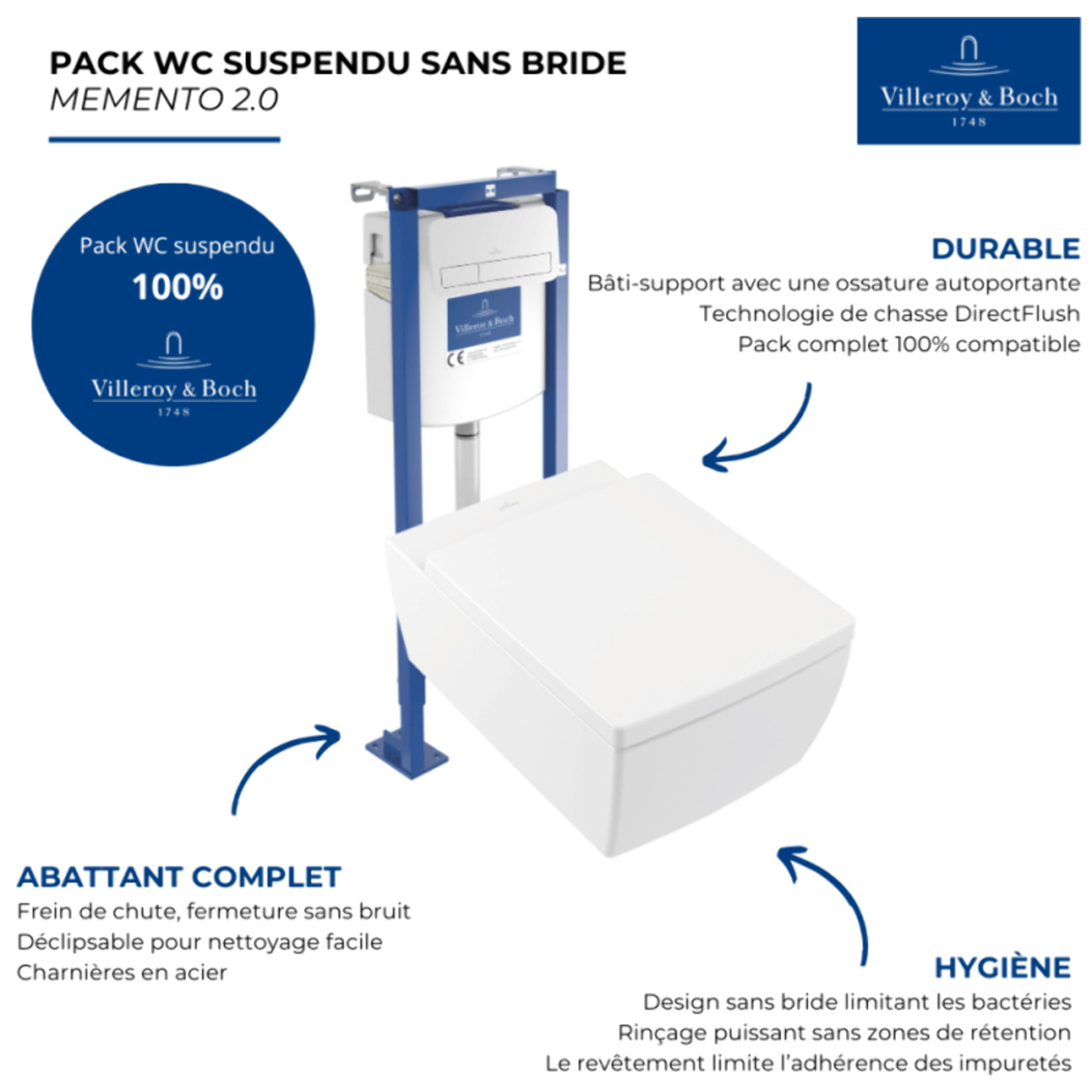 Pack WC suspendu sans bride Memento 2.0 + abattant + plaque blanche + bâti VILLEROY ET BOCH