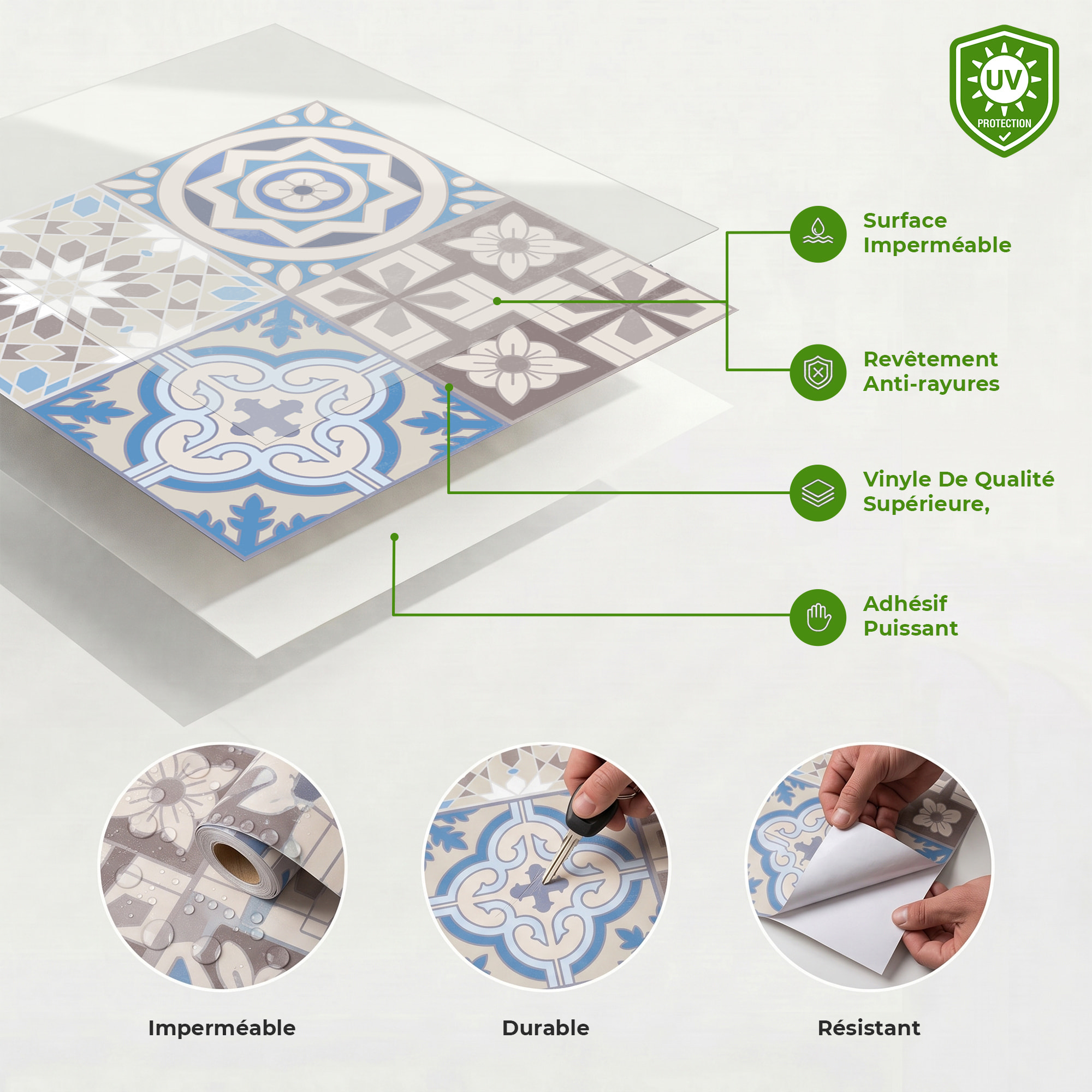 Sticker Sol avec laminat de Protection en Plastique Anti-dérapant | Stickers adhésif Sol - CARRELAGES SOL HORTENSIA - 1 sticker