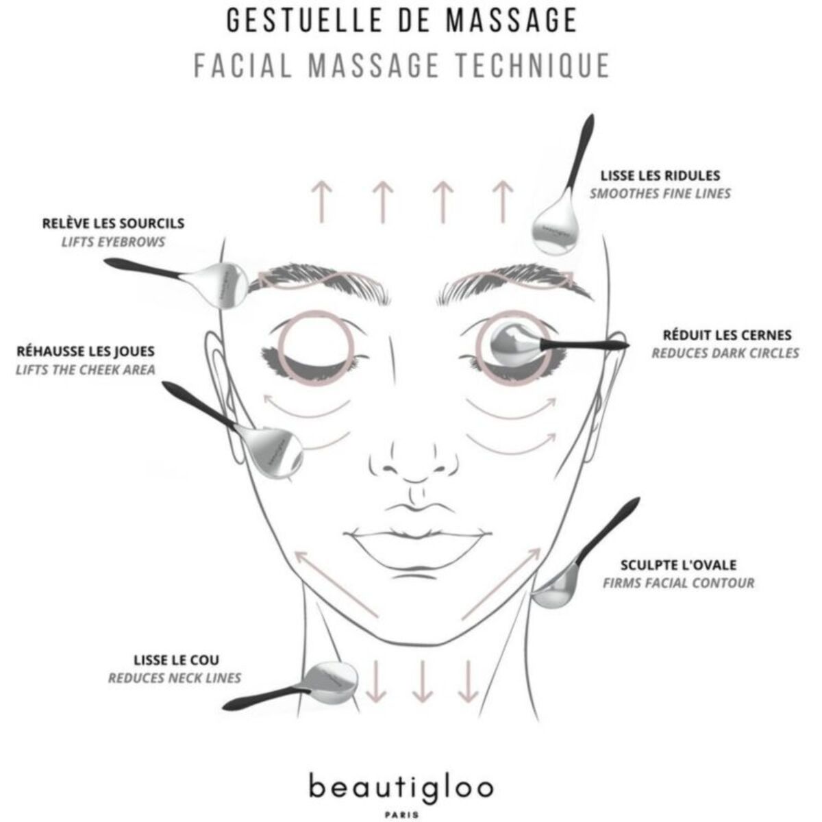 Masseur oculaire BEAUTIGLOO Sticks Fraicheur