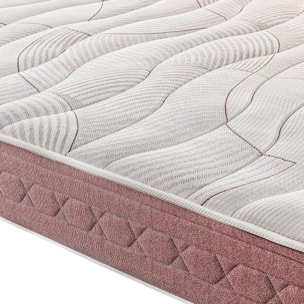 Colchón Viscoelástico 24cm Antiácaros Firmeza alta Hilo de plata DORMANT PREMIUM · ROYAL SLEEP