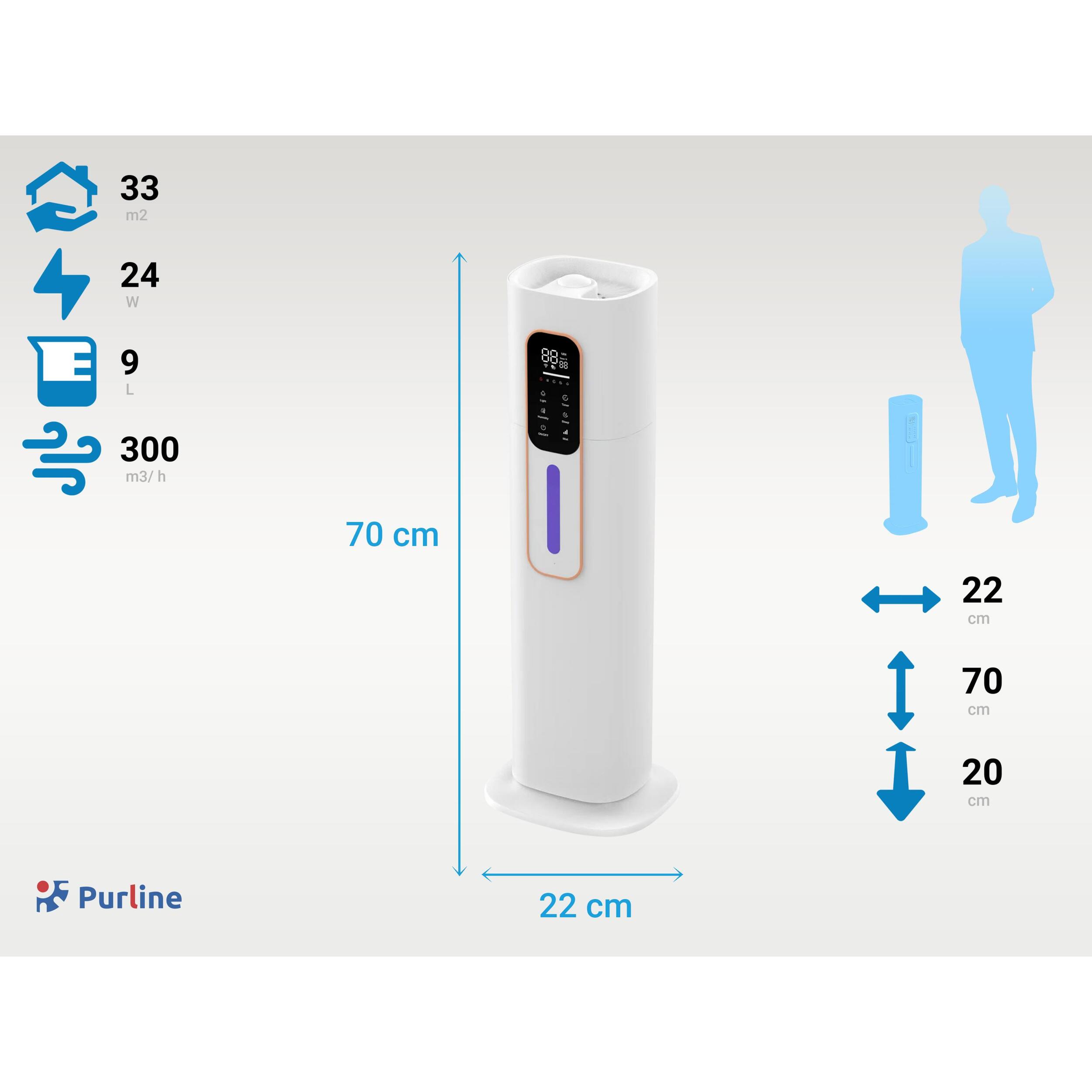 Humidificateur numérique à ultrasons de haute capacité