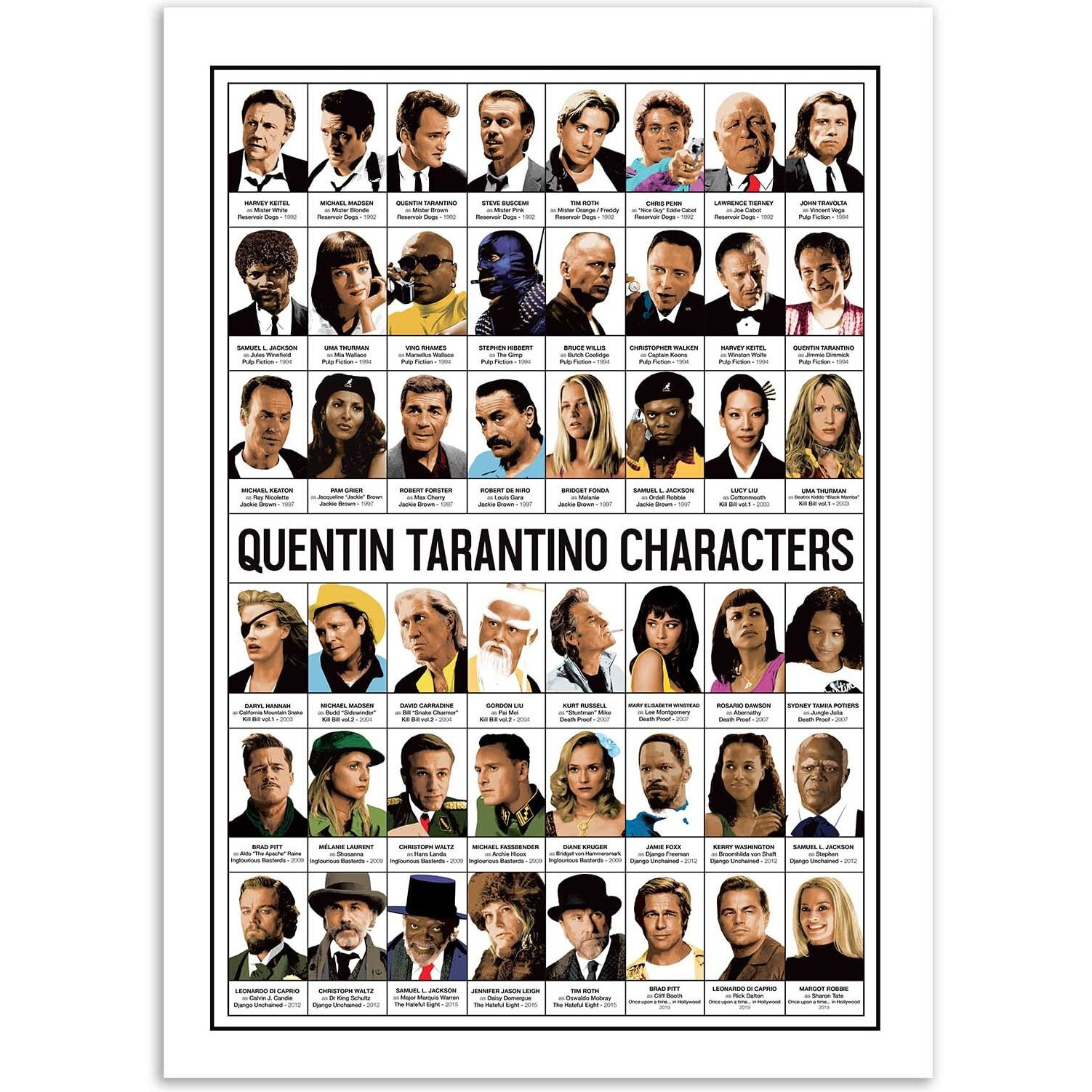 Affiche - Quentin Tarantino characters - Olivier Bourdereau