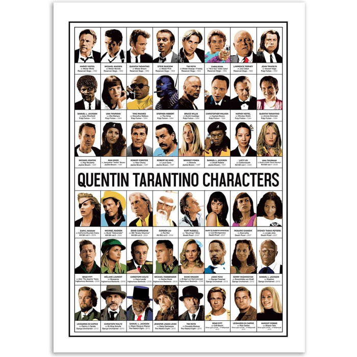 Affiche - Quentin Tarantino characters - Olivier Bourdereau