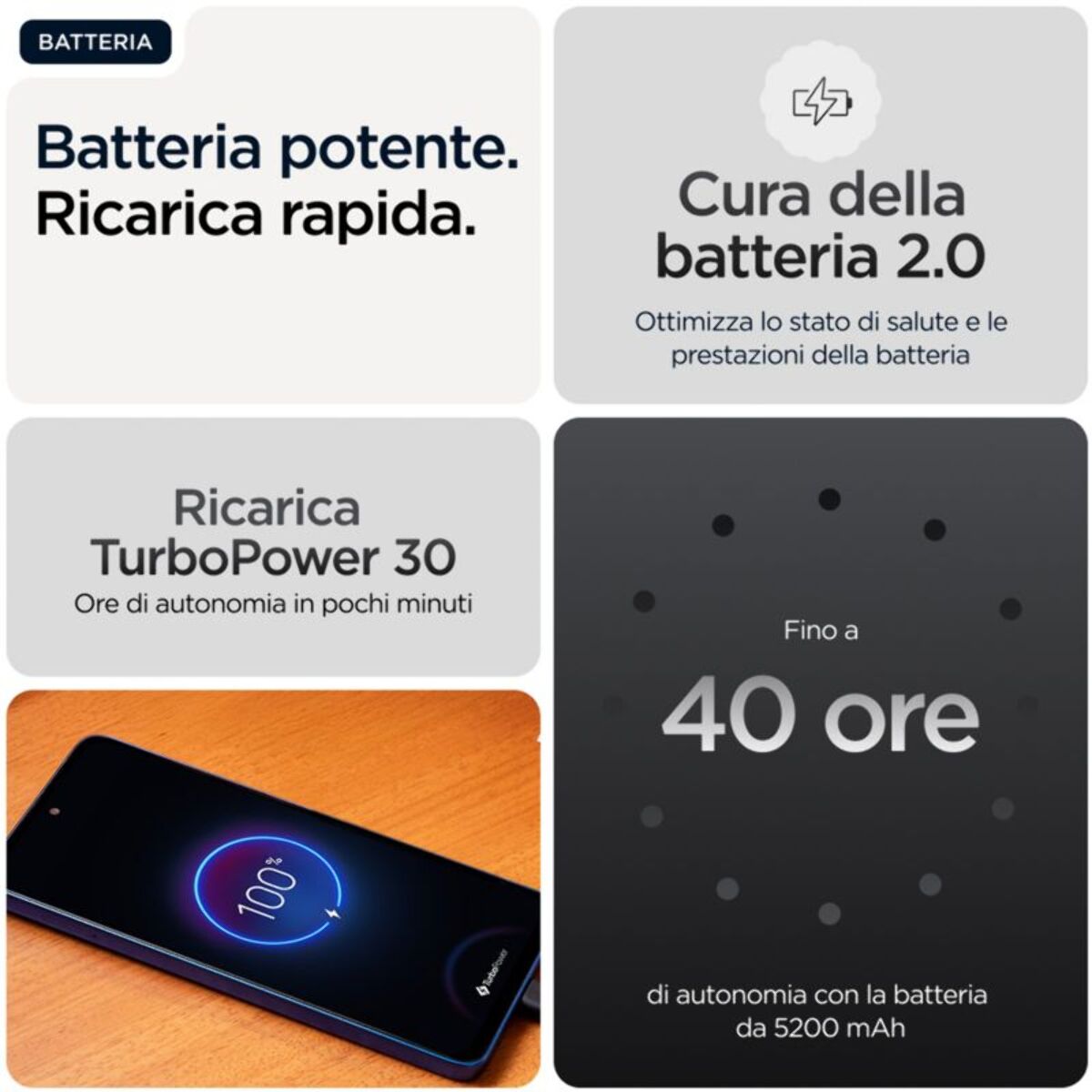 Smartphone MOTOROLA G56 Noir 256Go